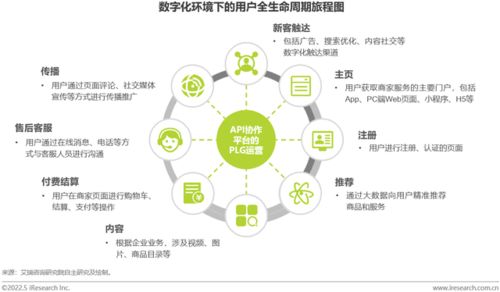 《2022企业应用运维管理指标体系白皮书》发布 企业IT运维的实践之道与服务管理新范式