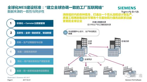 制造业必看 最值得推荐的车间管理系统全解析