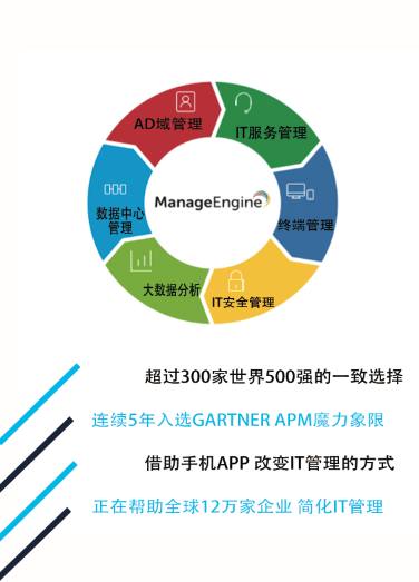 ManageEngine 企业管理服务 构建高效IT运营的统一平台